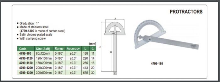 Jual Busur Derajat Protactor (120x150mm) 0-180° Insize 4799-1120