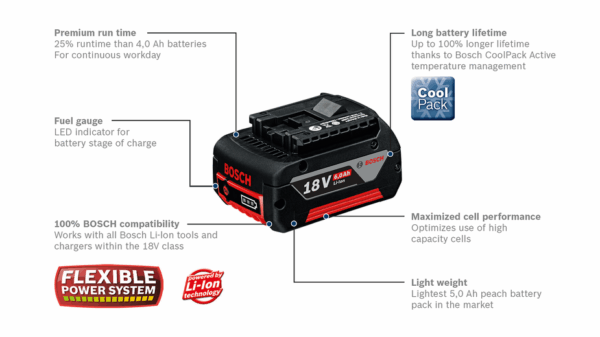 Baterai 18V 6.0Ah Freedom 1600A008AE Bosch GBA18V-6.0Ah-17464