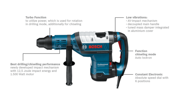 Bor Rotary Hammer with SDS-max 06112650K0 Professional Bosch GBH 8-45 DV-19376