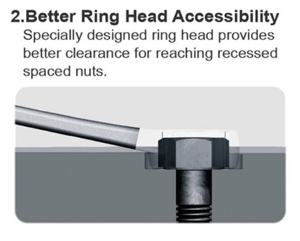 Kunci Kombinasi Hi-Performance Combination Wrench 15 Deg Offset 14mm Toptul AAEX1414-32373