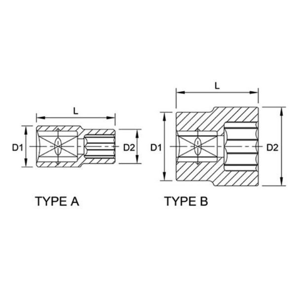 Kunci Sock 1/2 Inch Drive 12PT Sockets 10mm Toptul BAEB1610-33088