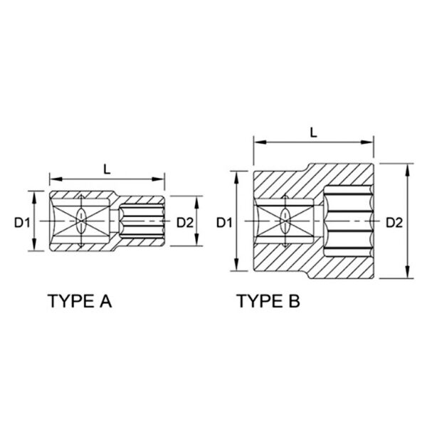 Kunci Sock 1/4" DR. 12PT Sockets 5/16" Toptul BBEB0810-33557