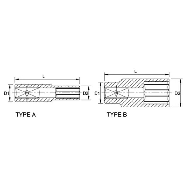 Kunci Sock 1/4" DR. 12PT Deep Sockets 7/16" Toptul BBEF0814-33566