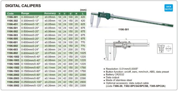 Digital Caliper (Jaw Length 100mm) 0-300mm/0-12" Insize 1106-301-23515