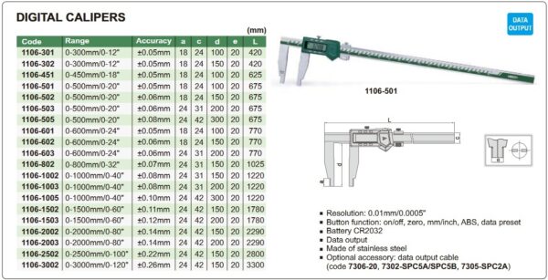 Digital Caliper (Jaw Length 300mm) 0-500mm/0-20" Insize 1106-505-23527