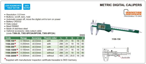 Metric Digital Caliper (Jaw Length 50mm) 0-200mm Insize 1109-200-23556