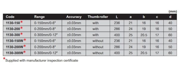 Left Hand Digital Caliper 0-300mm/0-12" Insize 1130-300-23651