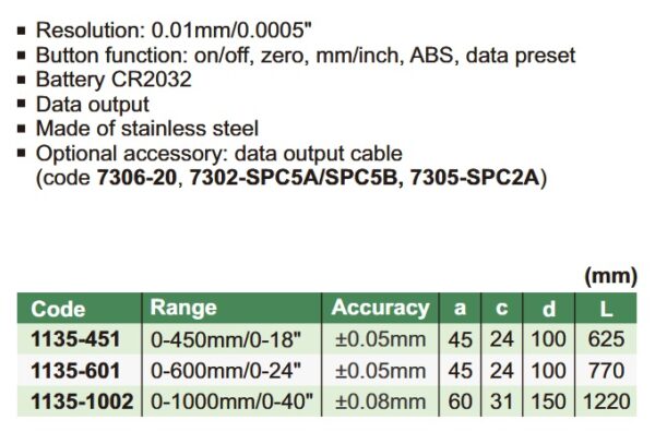 Digital Caliper (Jaw Length 100mm) 0-450mm/0-18" Insize 1135-451-23655