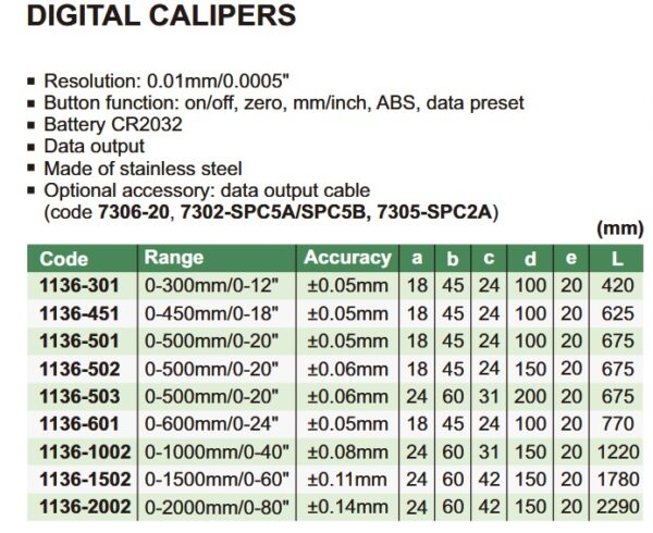 Digital Caliper (Jaw Length 100mm) 0-300mm/0-12" Insize 1136-301-23661