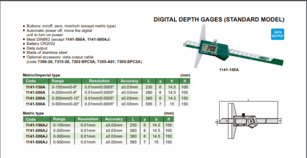 PENGUKUR KEDALAMAN DIGITAL DEPTH CAGE (base length 150mm) 0-300mm/0-12" INSIZE 1141-300A-24234