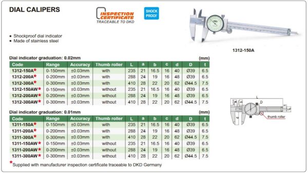 Dial Caliper 0-150mm Insize 1311-150A-23785