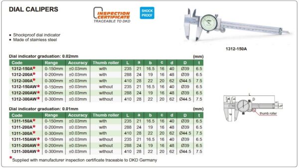 Dial Caliper 0-200mm Insize 1311-200A-23789