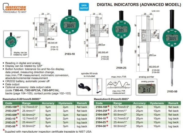 Digital Indicator (flat back) 12.7mm/0.5" Insize 2103-10F-23893