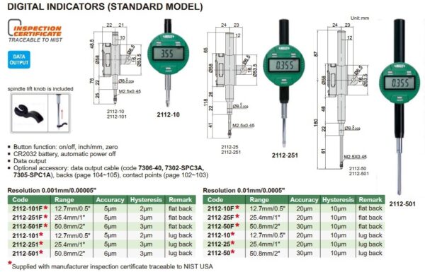 Digital Indicator (flat back) 50.8mm/2" (standar model) Insize 2112-501F-23984
