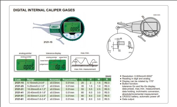 JANGKA DIGITAL INSIDE CALIPER GAGE 5-25mm/0.2-1.0" INSIZE 2121-25-25172