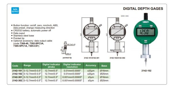 PENGUKUR KEDALAMAN DIGITAL DEPTH GAGE (base 25mm) 0-12.7mm/0-0.5" INSIZE 2142-102-25715