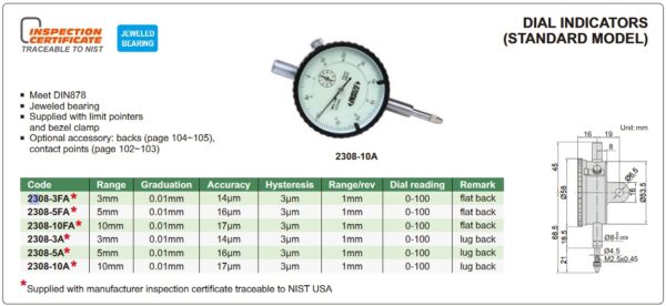 Dial Indicator (Flat Back) 3mm Insize 2308-3FA-24528