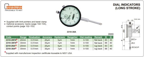 Dial Indicator (Lug Back) 20mm Insize 2310-20A-24564