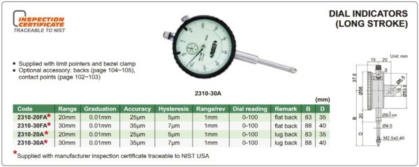 Dial Indicator (Flat Back) 30mm Insize 2310-30FA-24570