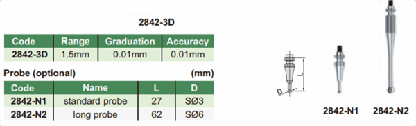 Standard Probe 27mm Insize 2842-N1-24772