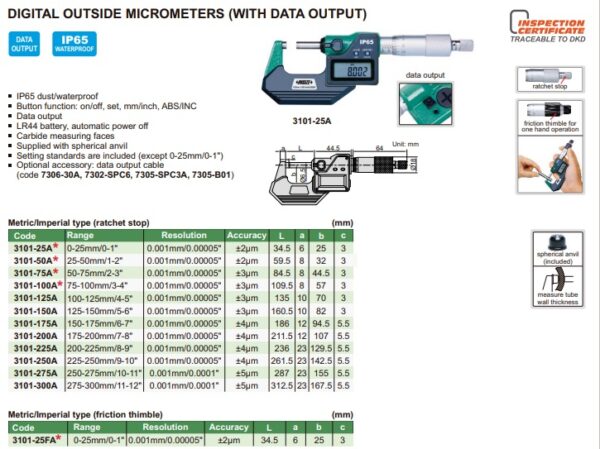 Digital Outside Micrometer (Friction Thimble, IP65) 0-25mm/0-1" Insize 3101-25FA-25012