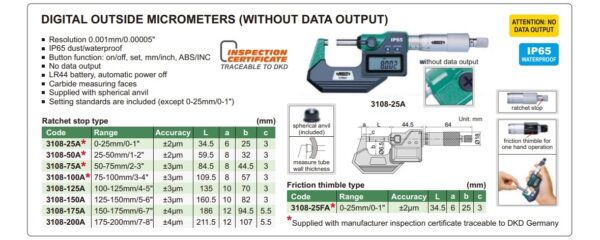 Digital Outside Micrometer (Without Data Output) 175-200mm/7-8" Insize 3108-200A-25030