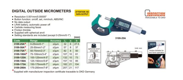 Digital Outside Micrometer 75-100mm/3-4" Insize 3109-100A-25048