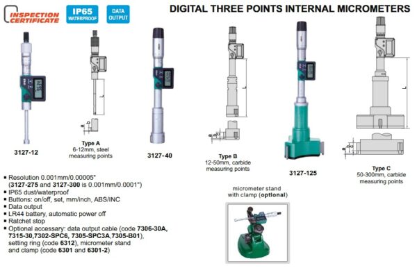 Digital Three Points Internal Micrometer Set (with setting ring) 6-12mm/0.24-0.47" Insize 3127-123-24991