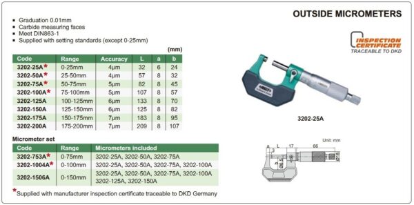 Outside Micrometer 25-50mm Insize 3202-50A-25188