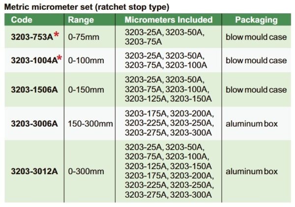 Outside Micrometer Set 150-300mm Insize 3203-3006A-25746
