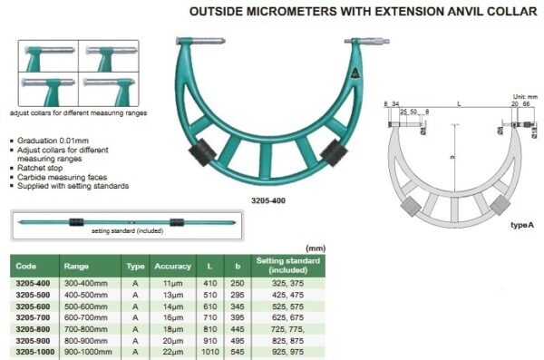 Outside Micrometer With Extension Anvil Collar 500-600mm Insize 3205-600-25280