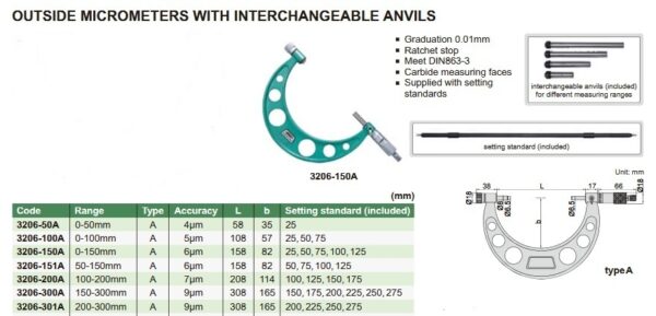 Outside Micrometer With Interchangeable Anvils 150-300mm Insize 3206-300A-25389