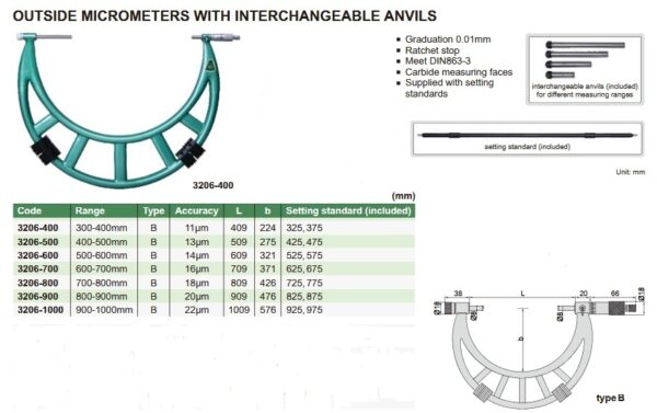 Outside Micrometer With Extension Anvil Collar 600-700mm Insize 3206-700-25569