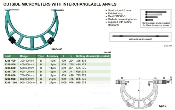 Outside Micrometer With Extension Anvil Collar 700-800mm Insize 3206-800-25656
