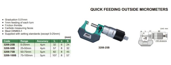 Quick Feeding Outside Micrometer 75-100mm Insize 3208-100B-25662