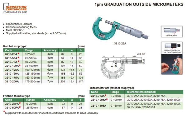 Graduation Outside Micrometer Set 1um 0-100mm Insize 3210-1004A-25739