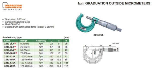 Graduation Outside Micrometer 1um 75-100mm Insize 3210-100A-25737