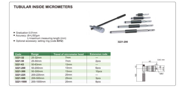 Tubular Inside Micrometer 200-1000mm Insize 3221-1000-25274
