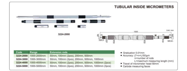 Tubular Inside Micrometer 1000-3000mm Insize 3224-3000-25367
