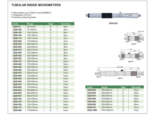 Tubular Inside Micrometer 300-325mm Insize 3229-325-25499