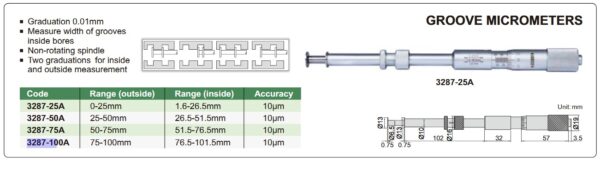 Groove Micrometer 75-100mm Insize 3287-100A-25827