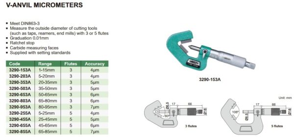 V Anvil Micrometer (5 flutes) 5-25mm Insize 3290-255A-25845