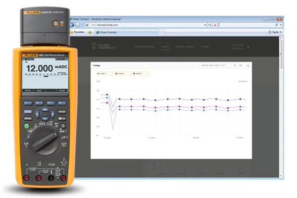 Fluke 289 True-RMS Data Logging Multimeter-25883