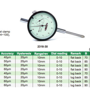 Dial Indicator (30 mm, 0.01 mm) Flat back Insize 2318-30F-0