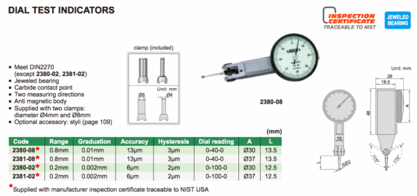 Dial Test Indicator 0-0.2mm Insize 2381-02-25144
