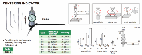 Centering Indicator Insize 2385-3-25152