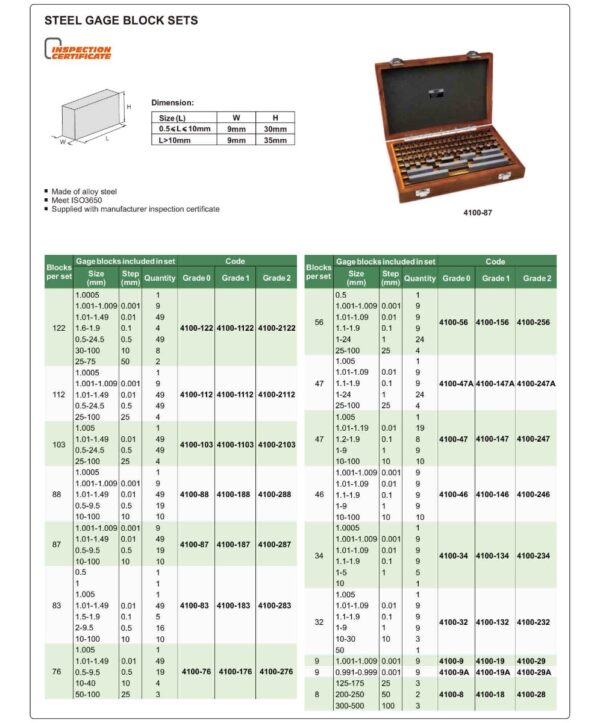 Steel Gage Block Set (ISO3650, grade 2) Insize 4100-247-26244