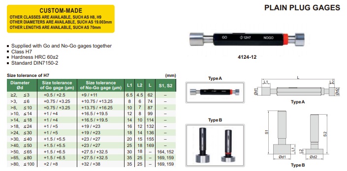 Kaliber Poros Plain Plug Gage, H7 10mm Insize 4124-10-0
