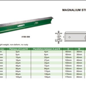 Alat Ukur Magnalium Straight Edge 500mm Insize 4180-500-0