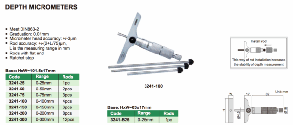 Depth Micrometer (base 101.5x17mm) 0-300mm Insize 3241-300-26278